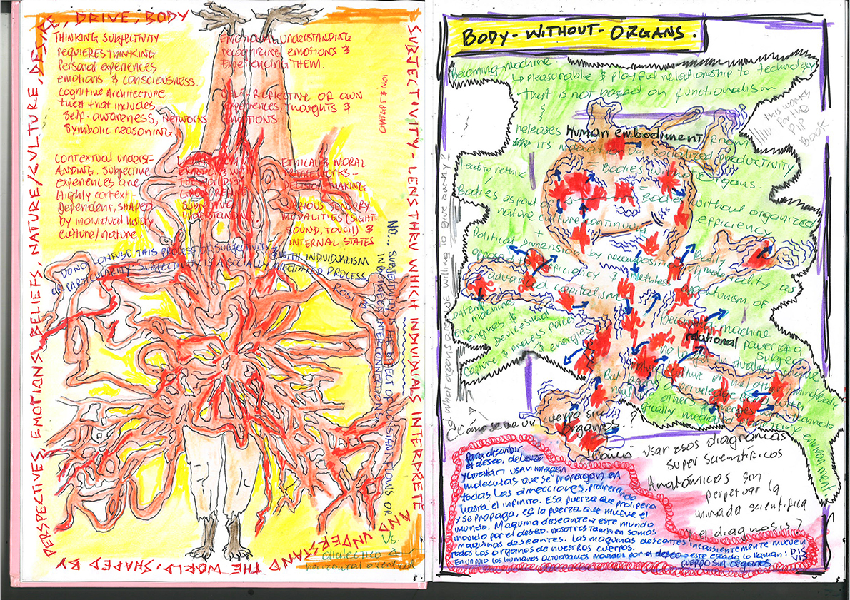 Cannibal Notations - On-going research