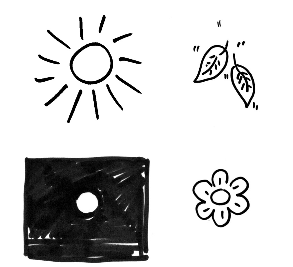 Summer Solstice Inwards, Autumn Equinox Inwards, Winter Solstice Inwards, Spring Equinox Inwards