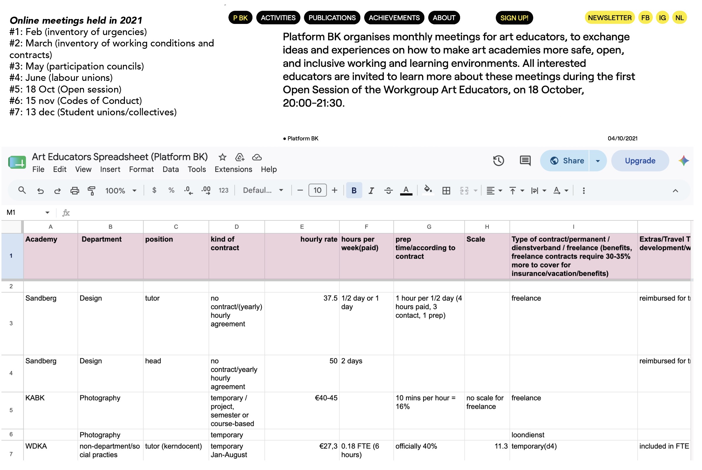 Workgroup Art Educators, in collaboration with Platform BK, 2021