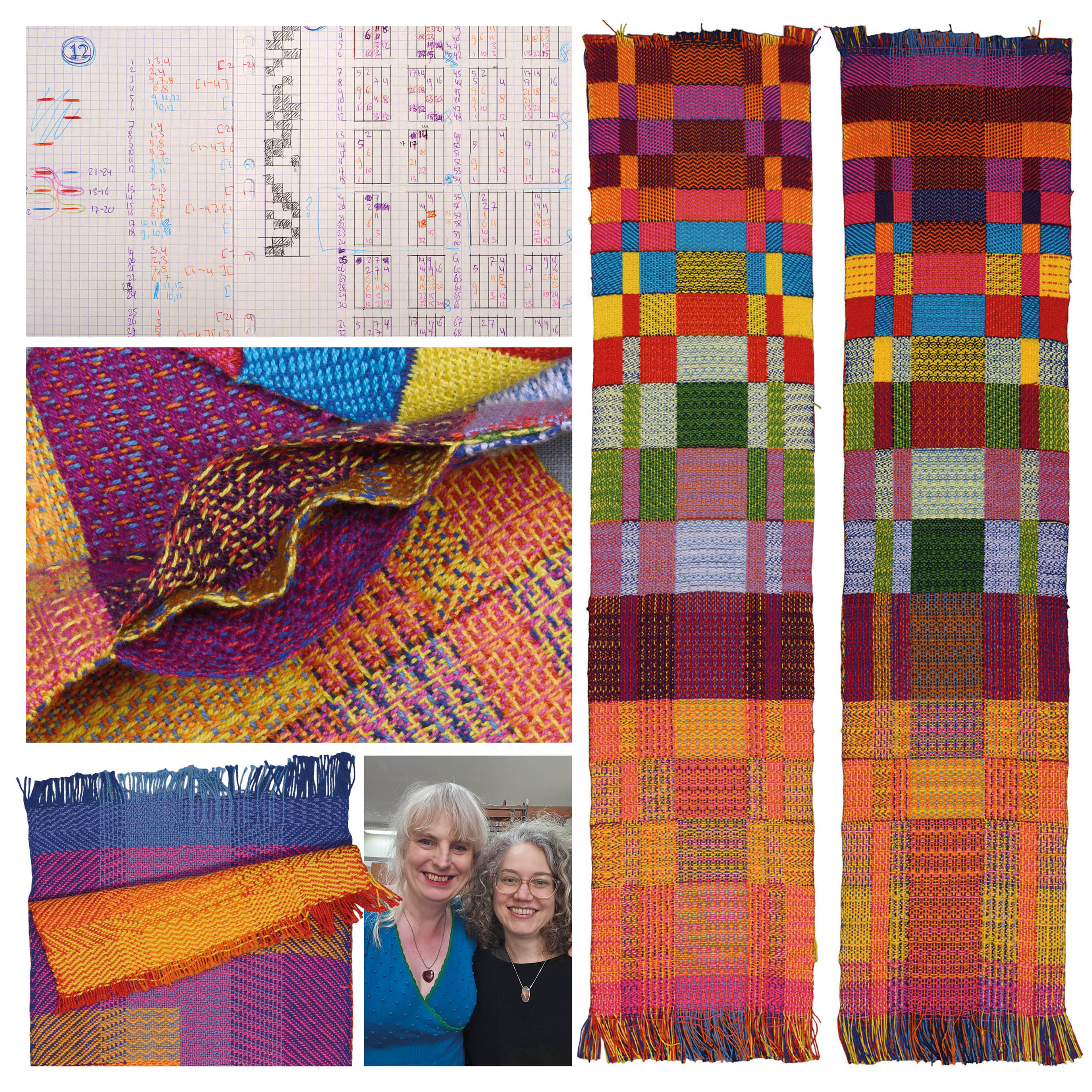 Layered Complexity doek 1 en 2